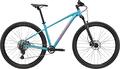 CANNONDALE Trail SM